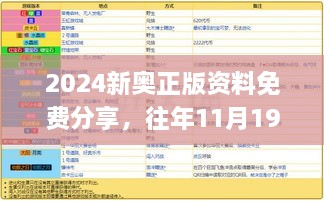 2024新奥正版资料免费分享，往年11月19日智计解答深度解析_IQV8.53.73采购版