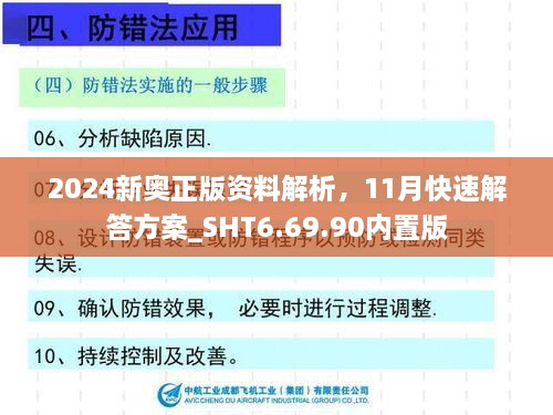 2024新奥正版资料解析，11月快速解答方案_SHT6.69.90内置版