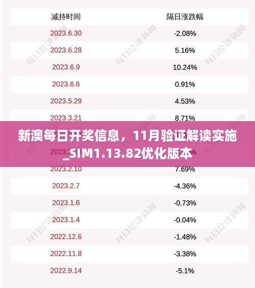 woxinchangdan 第14页