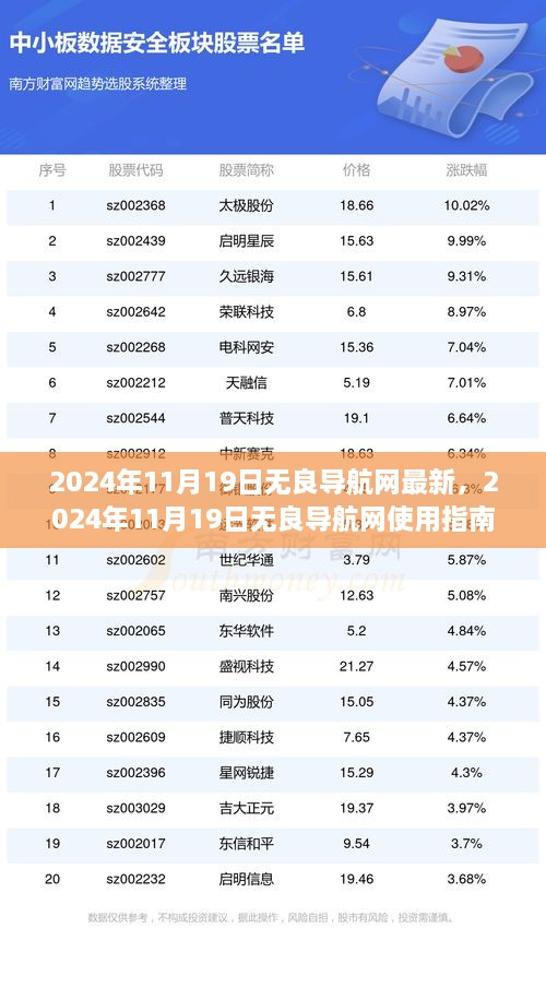 2024年无良导航网最新使用指南，轻松掌握从零开始的导航技巧