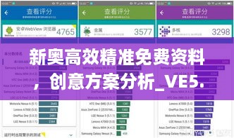 新奥高效精准免费资料，创意方案分析_VE5.18.24性能版