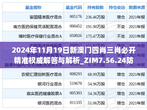 2024年11月19日新澳门四肖三肖必开精准权威解答与解析_ZIM7.56.24防御版