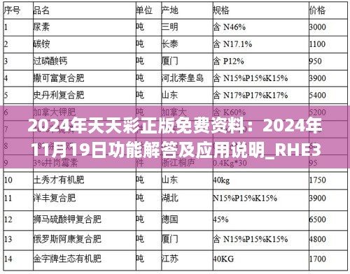 2024年天天彩正版免费资料：2024年11月19日功能解答及应用说明_RHE3.37.75Allergo版（意为轻快）