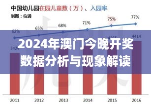 2024年澳门今晚开奖数据分析与现象解读_教育版YAF3.20.55