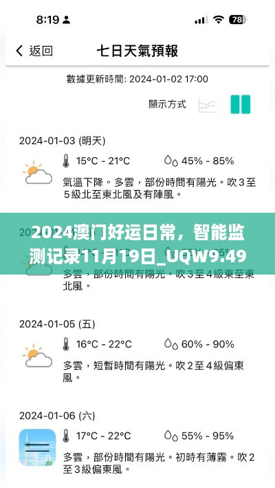 2024澳门好运日常，智能监测记录11月19日_UQW9.49.91模块版