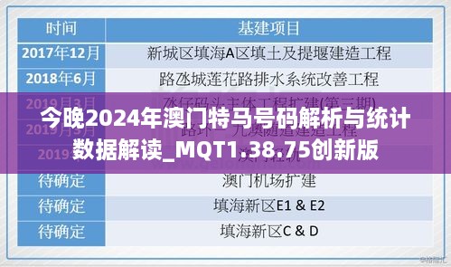 今晚2024年澳门特马号码解析与统计数据解读_MQT1.38.75创新版