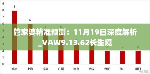 管家婆精准预测：11月19日深度解析_VAW9.13.62长生境