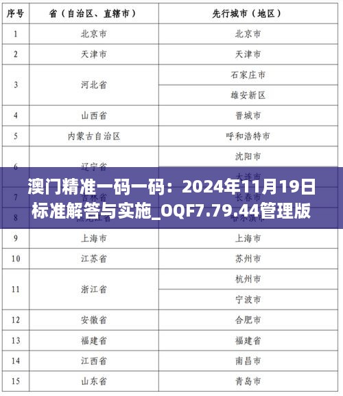 澳门精准一码一码：2024年11月19日标准解答与实施_OQF7.79.44管理版