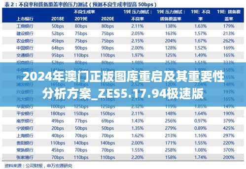 2024年澳门正版图库重启及其重要性分析方案_ZES5.17.94极速版