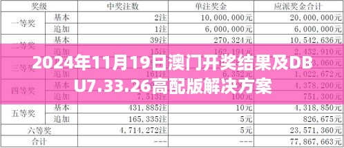 2024年11月19日澳门开奖结果及DBU7.33.26高配版解决方案