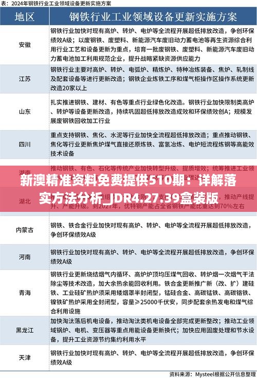 新澳精准资料免费提供510期：详解落实方法分析_JDR4.27.39盒装版