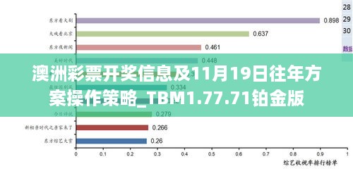 澳洲彩票开奖信息及11月19日往年方案操作策略_TBM1.77.71铂金版