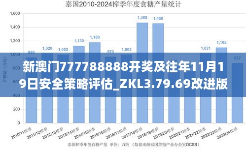 使用教程 第456页