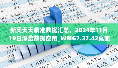 新奥天天精准数据汇总，2024年11月19日深度数据应用_WMG7.37.42桌面版本