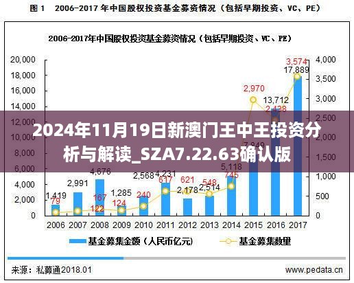 五百强企业 第456页