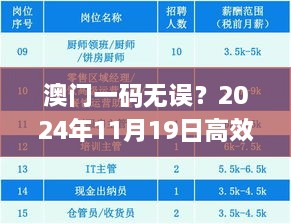 澳门一码无误？2024年11月19日高效执行计划优化_OWM3.11.22强劲版