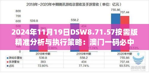 2024年11月19日DSW8.71.57按需版精准分析与执行策略：澳门一码必中