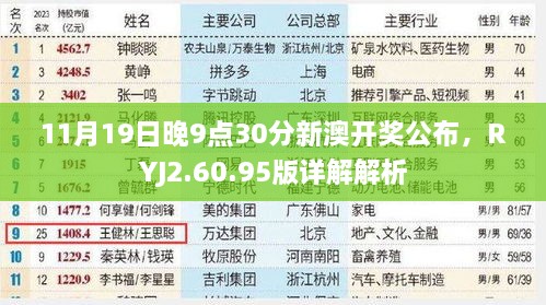 11月19日晚9点30分新澳开奖公布，RYJ2.60.95版详解解析