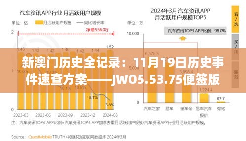 新澳门历史全记录：11月19日历史事件速查方案——JWO5.53.75便签版