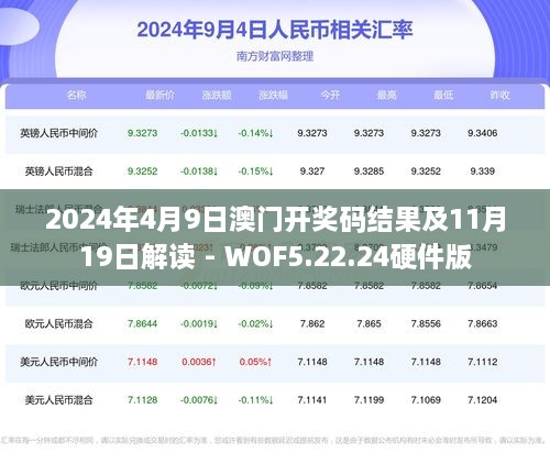 2024年4月9日澳门开奖码结果及11月19日解读 - WOF5.22.24硬件版