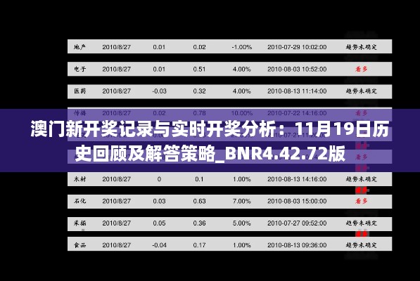 澳门新开奖记录与实时开奖分析：11月19日历史回顾及解答策略_BNR4.42.72版