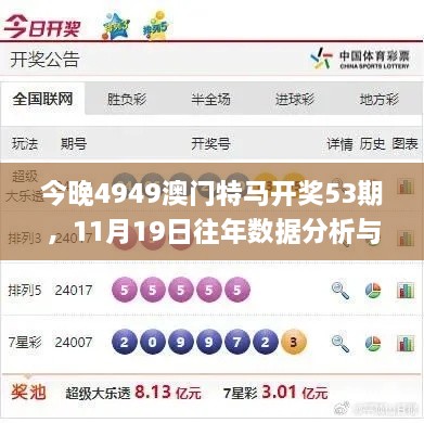 今晚4949澳门特马开奖53期，11月19日往年数据分析与响应计划_EDY1.51.39品牌版