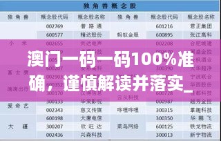 澳门一码一码100%准确，谨慎解读并落实_JVX5.48.95愉悦版