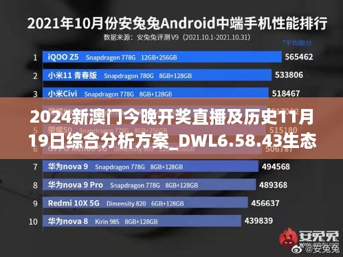 2024新澳门今晚开奖直播及历史11月19日综合分析方案_DWL6.58.43生态版