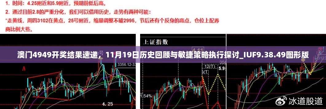 澳门4949开奖结果速递，11月19日历史回顾与敏捷策略执行探讨_IUF9.38.49图形版