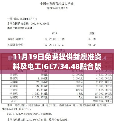 11月19日免费提供新澳准资料及电工IGL7.34.48融合版