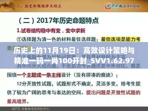 历史上的11月19日：高效设计策略与精准一码一肖100开封_SVV1.62.97迅捷版