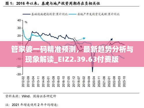 管家婆一码精准预测，最新趋势分析与现象解读_EIZ2.39.63付费版