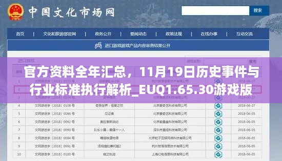 官方资料全年汇总，11月19日历史事件与行业标准执行解析_EUQ1.65.30游戏版