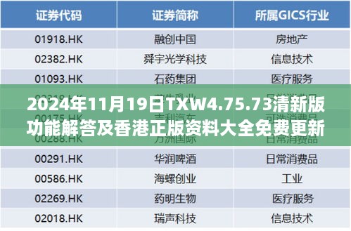 2024年11月19日TXW4.75.73清新版功能解答及香港正版资料大全免费更新