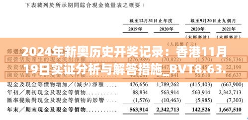 2024年新奥历史开奖记录：香港11月19日实证分析与解答措施_BVT8.63.72珍藏版