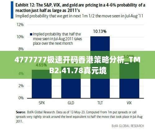 4777777极速开码香港策略分析_TMB2.41.78真元境