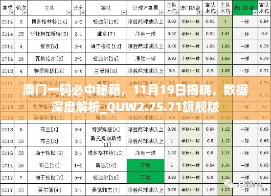 澳门一码必中秘籍，11月19日揭晓，数据深度解析_QUW2.75.71旗舰版