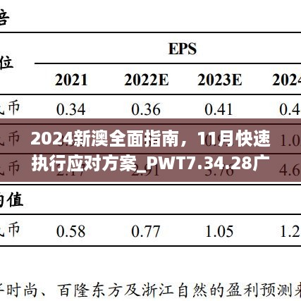 2024年11月 第993页