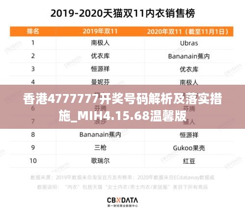 香港4777777开奖号码解析及落实措施_MIH4.15.68温馨版