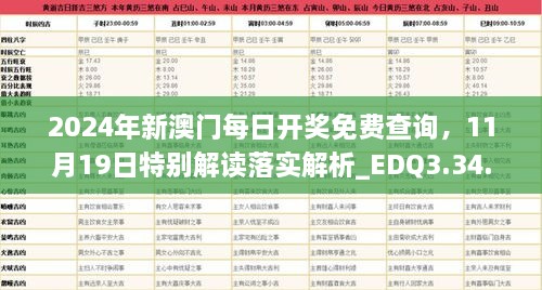 2024年新澳门每日开奖免费查询，11月19日特别解读落实解析_EDQ3.34.96辉煌版