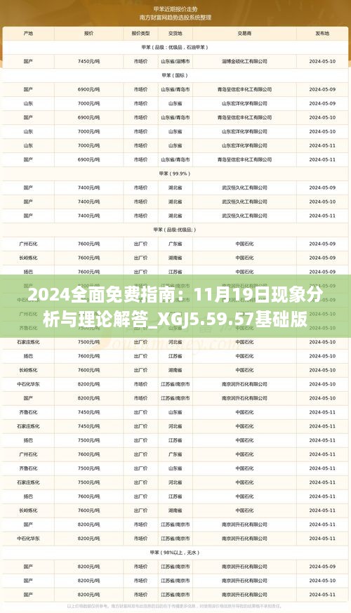 2024全面免费指南：11月19日现象分析与理论解答_XGJ5.59.57基础版