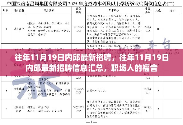 内邱最新招聘汇总，历年11月19日招聘信息一网打尽，职场福音启航点