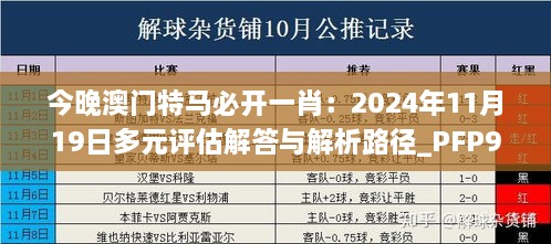 今晚澳门特马必开一肖：2024年11月19日多元评估解答与解析路径_PFP9.52.28方案