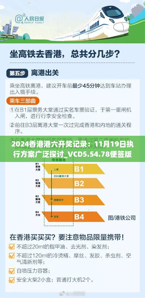 2024香港港六开奖记录：11月19日执行方案广泛探讨_VCD5.54.78便签版