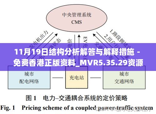 11月19日结构分析解答与解释措施 - 免费香港正版资料_MVR5.35.29资源版