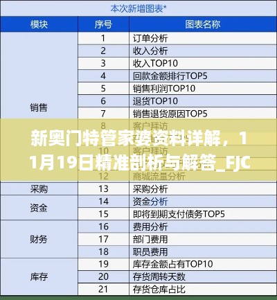 新奥门特管家婆资料详解，11月19日精准剖析与解答_FJC1.39.65模拟版本