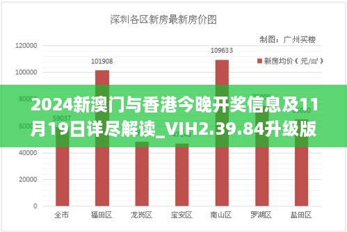 2024新澳门与香港今晚开奖信息及11月19日详尽解读_VIH2.39.84升级版