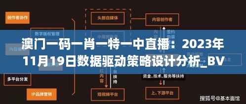 澳门一码一肖一特一中直播：2023年11月19日数据驱动策略设计分析_BVK7.48.21曝光版