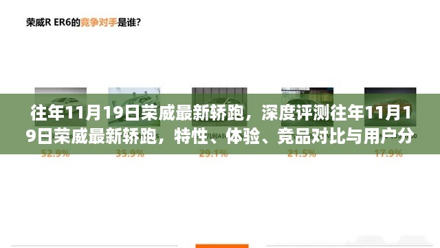 往年11月19日荣威最新轿跑，深度评测、特性体验、竞品对比及用户分析全解析