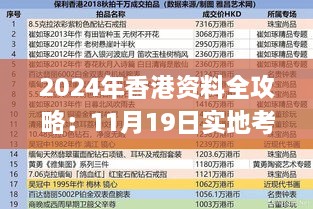 2024年香港资料全攻略：11月19日实地考察与数据设计魔力版_COM2.31.22